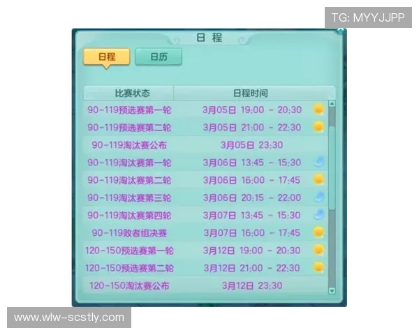 对位马卡的挑战性解析小卡称其具备全面技能攻防兼备